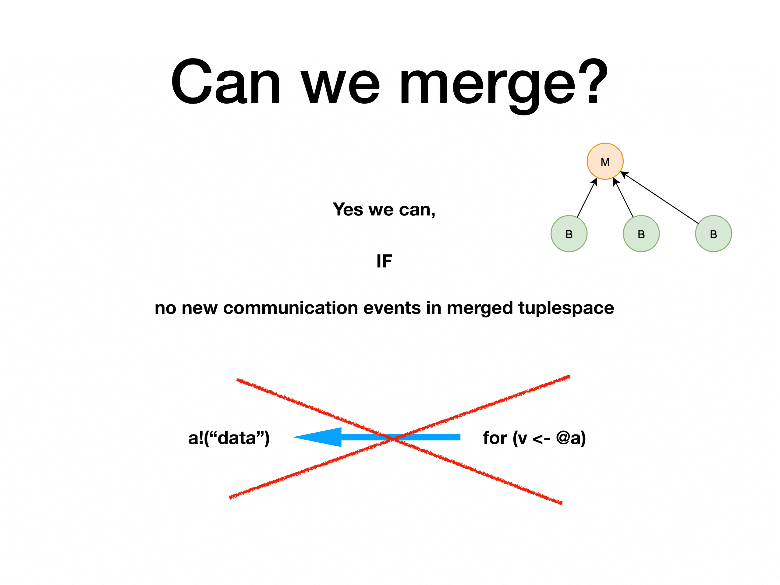 merge6