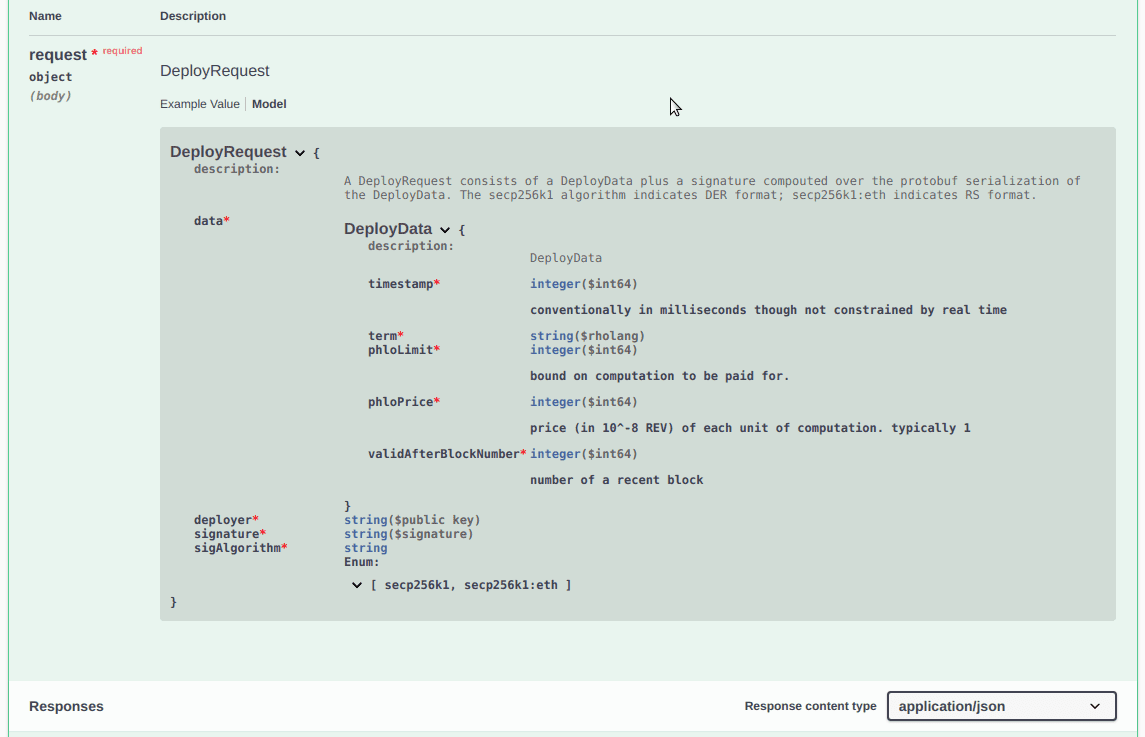 rnode DeployRequest in swagger UI