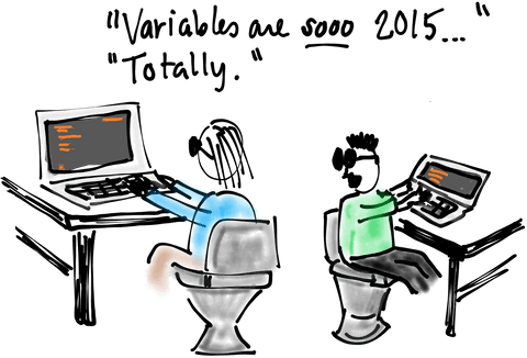 State Channels - Rholang Programming language